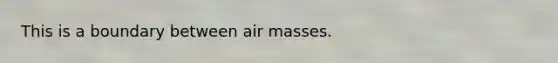 This is a boundary between air masses.