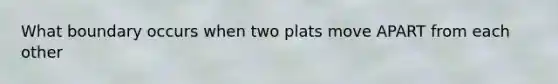 What boundary occurs when two plats move APART from each other