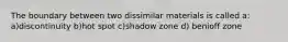 The boundary between two dissimilar materials is called a: a)discontinuity b)hot spot c)shadow zone d) benioff zone