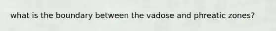 what is the boundary between the vadose and phreatic zones?