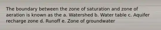 The boundary between the zone of saturation and zone of aeration is known as the a. Watershed b. Water table c. Aquifer recharge zone d. Runoff e. Zone of groundwater