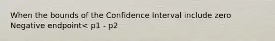 When the bounds of the Confidence Interval include zero Negative endpoint< p1 - p2 <Positive endpoint ...the computed difference is <a href='https://www.questionai.com/knowledge/k7BtlYpAMX-less-than' class='anchor-knowledge'>less than</a> the margin or error: