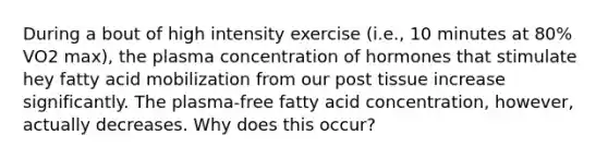 During a bout of high intensity exercise (i.e., 10 minutes at 80% VO2 max), the plasma concentration of hormones that stimulate hey fatty acid mobilization from our post tissue increase significantly. The plasma-free fatty acid concentration, however, actually decreases. Why does this occur?