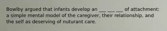 Bowlby argued that infants develop an ___ ___ ___ of attachment: a simple mental model of the caregiver, their relationship, and the self as deserving of nuturant care.