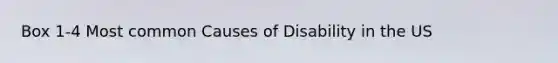 Box 1-4 Most common Causes of Disability in the US