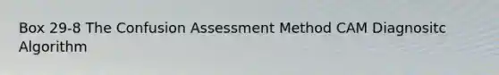 Box 29-8 The Confusion Assessment Method CAM Diagnositc Algorithm