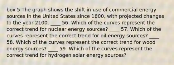 box 5 The graph shows the shift in use of commercial energy sources in the United States since 1800, with projected changes to the year 2100. ____ 56. Which of the curves represent the correct trend for nuclear energy sources? ____ 57. Which of the curves represent the correct trend for oil energy sources? ____ 58. Which of the curves represent the correct trend for wood energy sources? ____ 59. Which of the curves represent the correct trend for hydrogen solar energy sources?