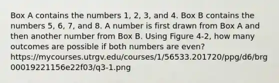 Box A contains the numbers 1, 2, 3, and 4. Box B contains the numbers 5, 6, 7, and 8. A number is first drawn from Box A and then another number from Box B. Using Figure 4-2, how many outcomes are possible if both numbers are even? https://mycourses.utrgv.edu/courses/1/56533.201720/ppg/d6/brg00019221156e22f03/q3-1.png