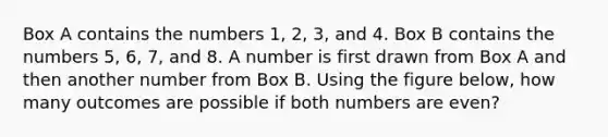 Box A contains the numbers 1, 2, 3, and 4. Box B contains the numbers 5, 6, 7, and 8. A number is first drawn from Box A and then another number from Box B. Using the figure below, how many outcomes are possible if both numbers are even?