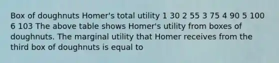 Box of doughnuts Homer's total utility 1 30 2 55 3 75 4 90 5 100 6 103 The above table shows Homer's utility from boxes of doughnuts. The marginal utility that Homer receives from the third box of doughnuts is equal to