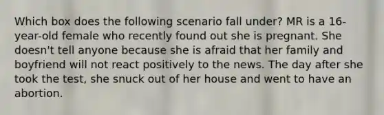 Which box does the following scenario fall under? MR is a 16-year-old female who recently found out she is pregnant. She doesn't tell anyone because she is afraid that her family and boyfriend will not react positively to the news. The day after she took the test, she snuck out of her house and went to have an abortion.