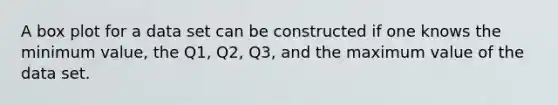 A box plot for a data set can be constructed if one knows the minimum value, the Q1, Q2, Q3, and the maximum value of the data set.