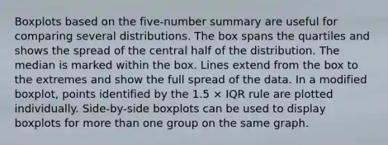 Boxplots based on the five-number summary are useful for comparing several distributions. The box spans the quartiles and shows the spread of the central half of the distribution. The median is marked within the box. Lines extend from the box to the extremes and show the full spread of the data. In a modified boxplot, points identified by the 1.5 × IQR rule are plotted individually. Side-by-side boxplots can be used to display boxplots for <a href='https://www.questionai.com/knowledge/keWHlEPx42-more-than' class='anchor-knowledge'>more than</a> one group on the same graph.
