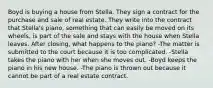 Boyd is buying a house from Stella. They sign a contract for the purchase and sale of real estate. They write into the contract that Stella's piano, something that can easily be moved on its wheels, is part of the sale and stays with the house when Stella leaves. After closing, what happens to the piano? -The matter is submitted to the court because it is too complicated. -Stella takes the piano with her when she moves out. -Boyd keeps the piano in his new house. -The piano is thrown out because it cannot be part of a real estate contract.