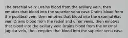 The brachial vein: Drains blood from the axillary vein, then empties that blood into the superior vena cava Drains blood from the popliteal vein, then empties that blood into the external iliac vein Drains blood from the radial and ulnar veins, then empties that blood into the axillary vein Drains blood from the internal jugular vein, then empties that blood into the superior vena cava