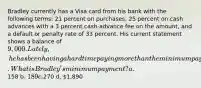 Bradley currently has a Visa card from his bank with the following terms: 21 percent on purchases, 25 percent on cash advances with a 3 percent cash-advance fee on the amount, and a default or penalty rate of 33 percent. His current statement shows a balance of 9,000. Lately, he has been having a hard time paying more than the minimum payment of 3 percent of his balance. What is Bradley's minimum payment? a.158 b. 189 c.270 d. 1,890