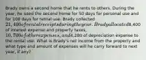 Brady owns a second home that he rents to others. During the year, he used the second home for 50 days for personal use and for 100 days for rental use. Brady collected 21,400 of rental receipts during the year. Brady allocated8,400 of interest expense and property taxes, 10,700 of other expenses, and4,280 of depreciation expense to the rental use. What is Brady's net income from the property and what type and amount of expenses will he carry forward to next year, if any?