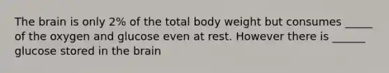 The brain is only 2% of the total body weight but consumes _____ of the oxygen and glucose even at rest. However there is ______ glucose stored in the brain