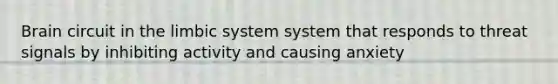 Brain circuit in the limbic system system that responds to threat signals by inhibiting activity and causing anxiety
