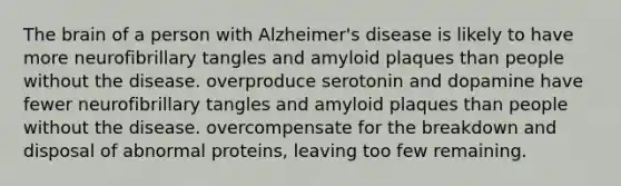 The brain of a person with Alzheimer's disease is likely to have more neurofibrillary tangles and amyloid plaques than people without the disease. overproduce serotonin and dopamine have fewer neurofibrillary tangles and amyloid plaques than people without the disease. overcompensate for the breakdown and disposal of abnormal proteins, leaving too few remaining.