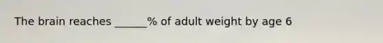 The brain reaches ______% of adult weight by age 6