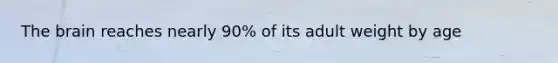 The brain reaches nearly 90% of its adult weight by age