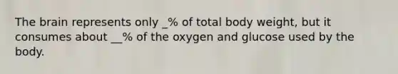 The brain represents only _% of total body weight, but it consumes about __% of the oxygen and glucose used by the body.