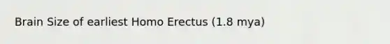 Brain Size of earliest Homo Erectus (1.8 mya)