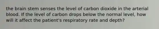 the brain stem senses the level of carbon dioxide in the arterial blood. If the level of carbon drops below the normal level, how will it affect the patient's respiratory rate and depth?