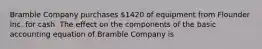 Bramble Company purchases 1420 of equipment from Flounder Inc. for cash. The effect on the components of the basic accounting equation of Bramble Company is