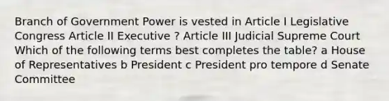 Branch of Government Power is vested in Article I Legislative Congress Article II Executive ? Article III Judicial Supreme Court Which of the following terms best completes the table? a House of Representatives b President c President pro tempore d Senate Committee