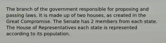 The branch of the government responsible for proposing and passing laws. It is made up of two houses, as created in the Great Compromise. The Senate has 2 members from each state. The House of Representatives each state is represented according to its population.