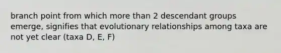 branch point from which more than 2 descendant groups emerge, signifies that evolutionary relationships among taxa are not yet clear (taxa D, E, F)