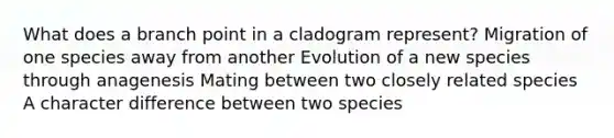 What does a branch point in a cladogram represent? Migration of one species away from another Evolution of a new species through anagenesis Mating between two closely related species A character difference between two species