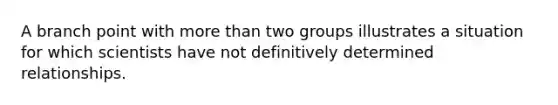 A branch point with more than two groups illustrates a situation for which scientists have not definitively determined relationships.