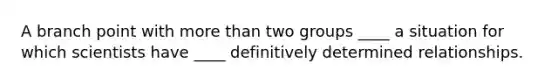 A branch point with more than two groups ____ a situation for which scientists have ____ definitively determined relationships.