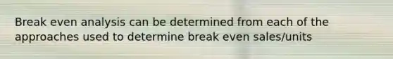 Break even analysis can be determined from each of the approaches used to determine break even sales/units