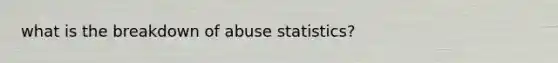 what is the breakdown of abuse statistics?