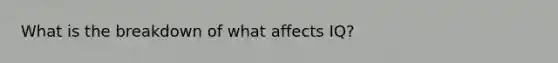 What is the breakdown of what affects IQ?