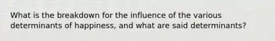 What is the breakdown for the influence of the various determinants of happiness, and what are said determinants?