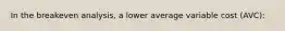 In the breakeven analysis, a lower average variable cost (AVC):