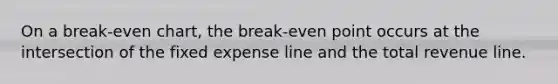 On a break-even chart, the break-even point occurs at the intersection of the fixed expense line and the total revenue line.