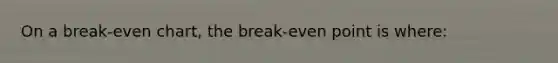 On a break-even chart, the break-even point is where: