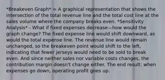 *Breakeven Graph* = A graphical representation that shows the intersection of the total revenue line and the total cost line at the sales volume where the company breaks even. *Sensitivity Analysis* - What if fixed expenses decrease—how would the graph change? The fixed expense line would shift downward, as would the total expense line. The revenue line would remain unchanged, so the breakeven point would shift to the left, indicating that fewer jerseys would need to be sold to break even. And since neither sales nor variable costs changes, the contribution margin doesn't change either. The end result: when expenses go down, operating profit goes up.