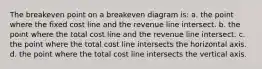 The breakeven point on a breakeven diagram is: a. the point where the fixed cost line and the revenue line intersect. b. the point where the total cost line and the revenue line intersect. c. the point where the total cost line intersects the horizontal axis. d. the point where the total cost line intersects the vertical axis.