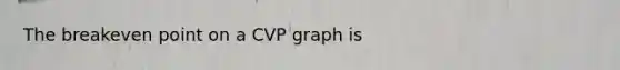 The breakeven point on a CVP graph is