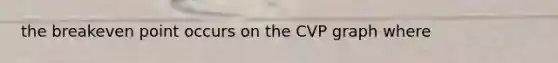 the breakeven point occurs on the CVP graph where