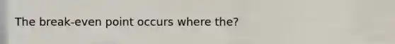 The break-even point occurs where the?