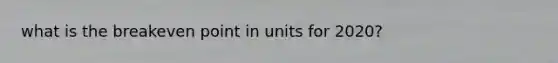 what is the breakeven point in units for 2020?