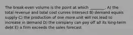 The break-even volume is the point at which ________. A) the total revenue and total cost curves intersect B) demand equals supply C) the production of one more unit will not lead to increase in demand D) the company can pay off all its long-term debt E) a firm exceeds the sales forecast